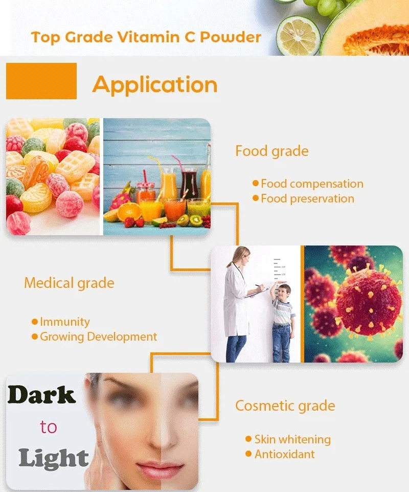 Vitamin C Vcascorbic Acid (2)